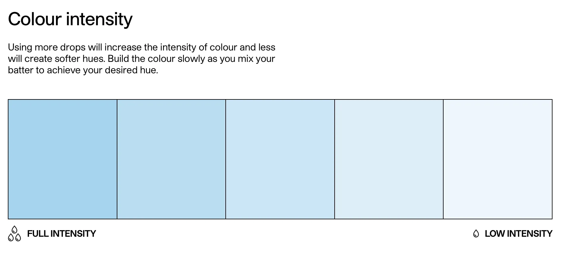 Colour Mill Baby Blue - Aqua Blend - New Product launch, available now!