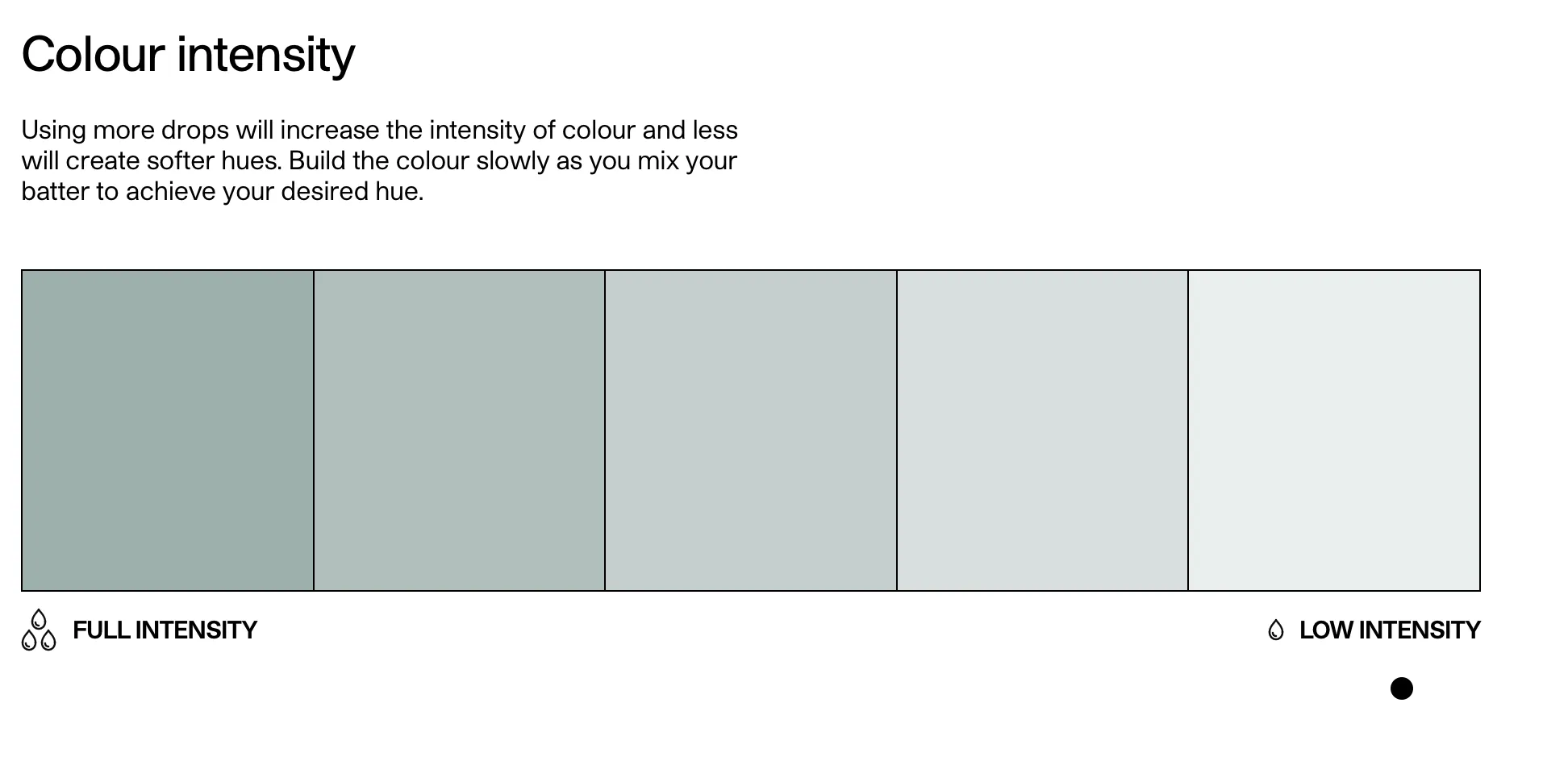 Colour Mill  Eucalyptus - Aqua Blend - New Product launch, available now!