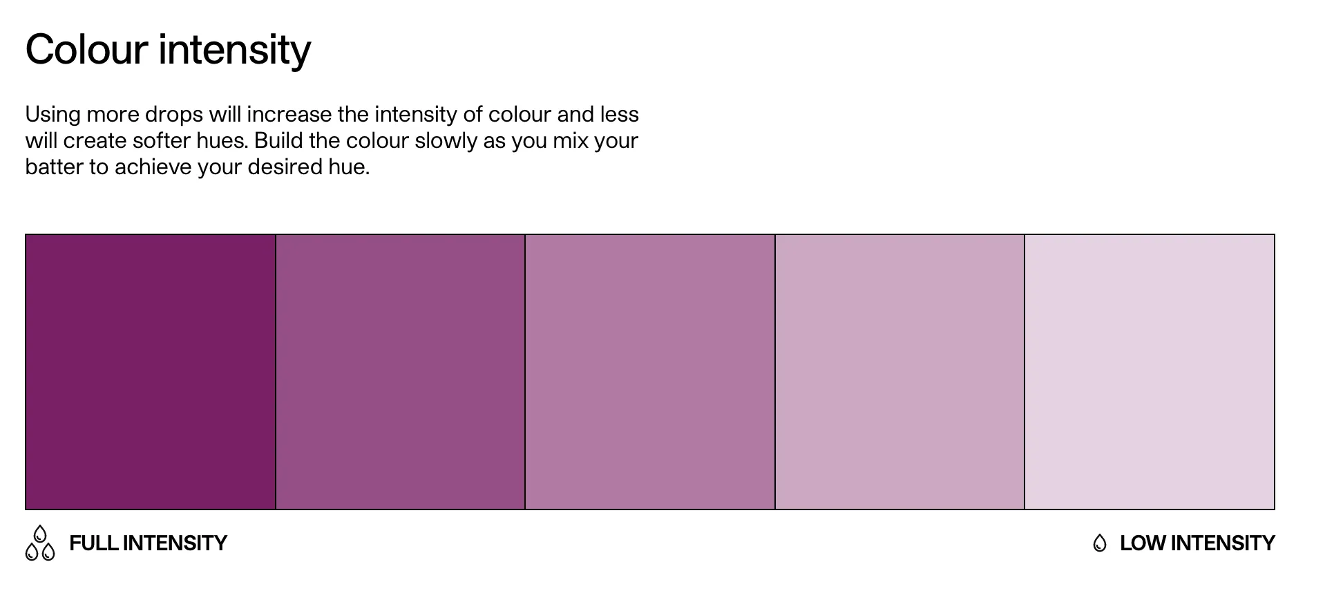 Colour Mill  Grape - Aqua Blend - New Product launch, available now!