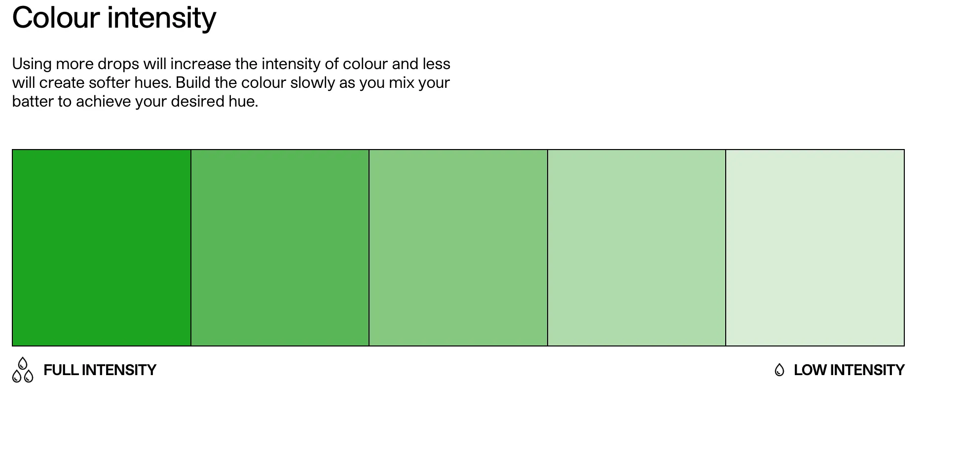 Colour Mill Green - Aqua Blend - New Product launch, pre-order now!