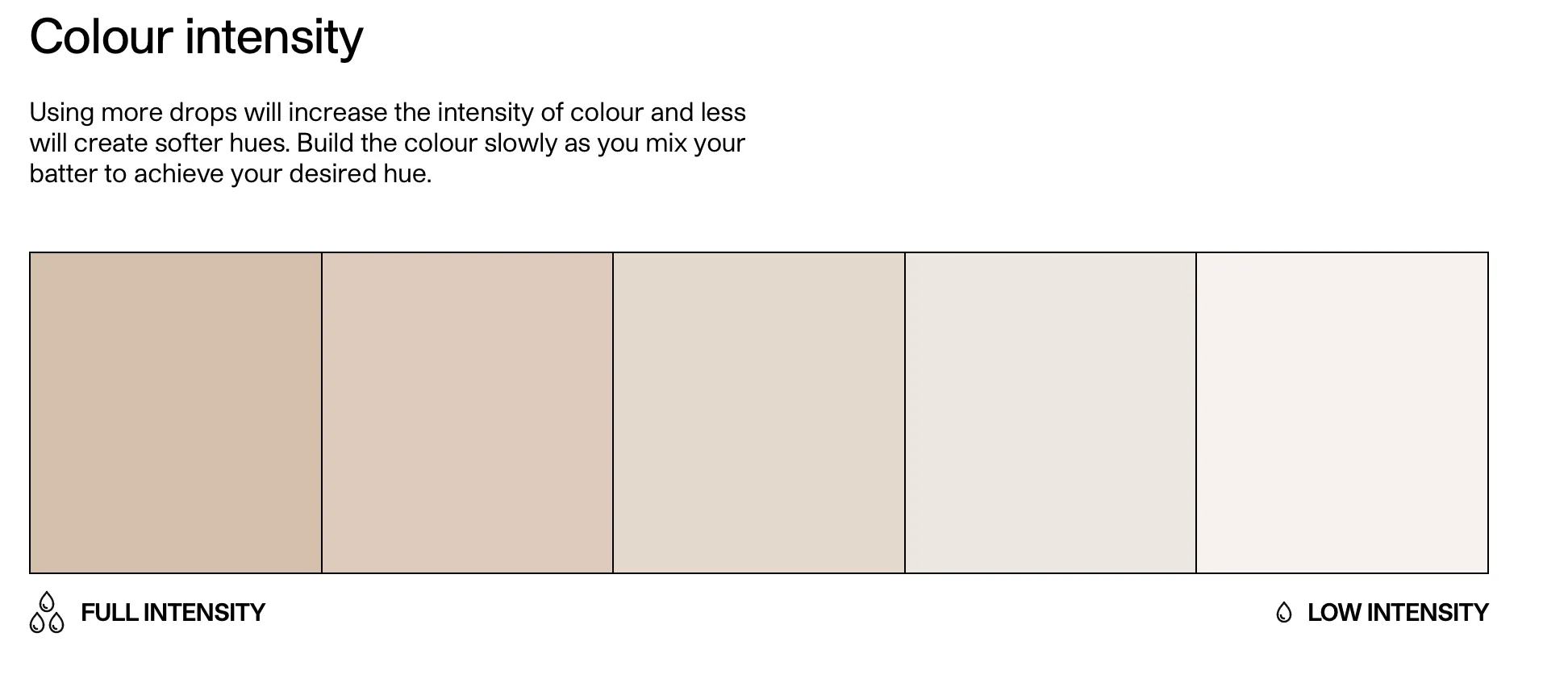 Colour Mill  Latte- Aqua Blend - New Product launch, available now!
