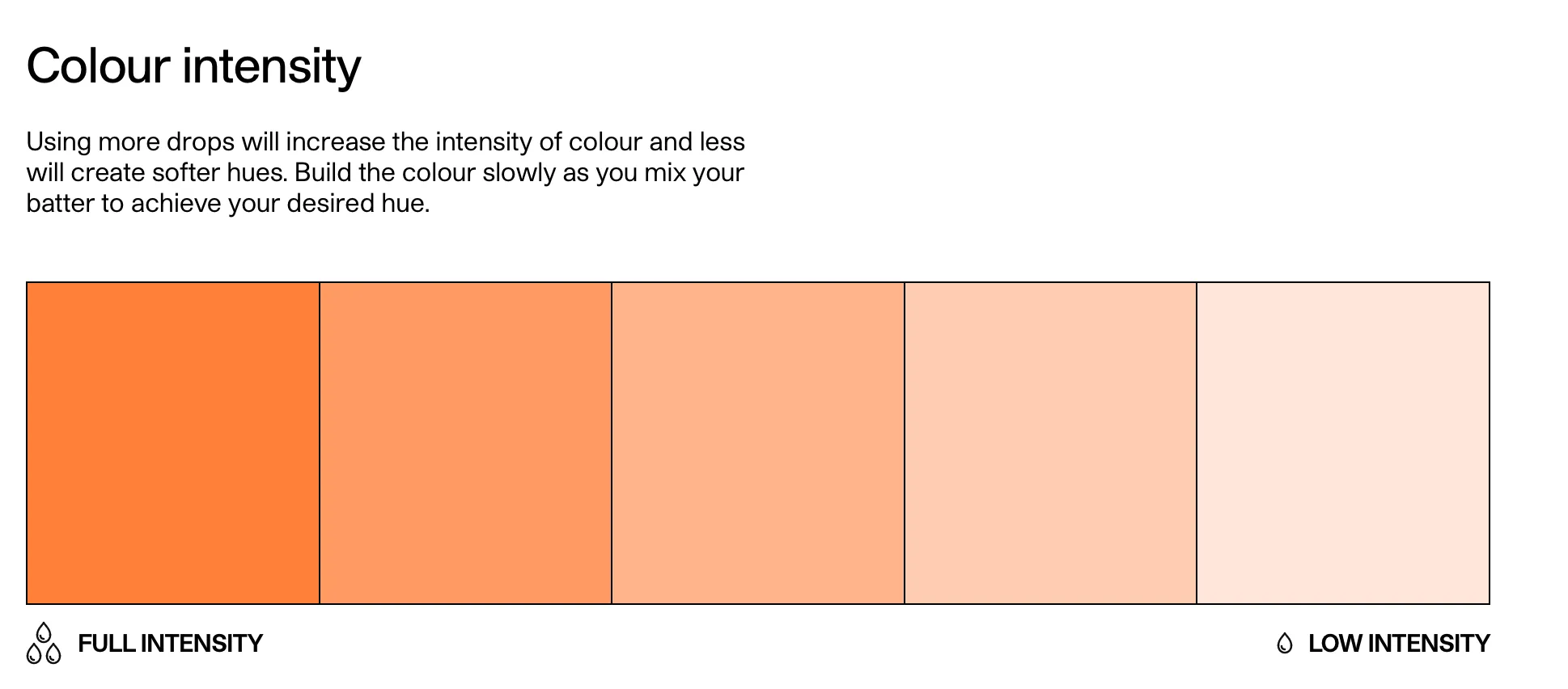 Colour Mill  Orange - Aqua Blend