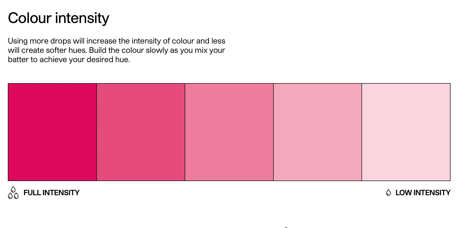 Colour Mill  Raspberry - Aqua Blend