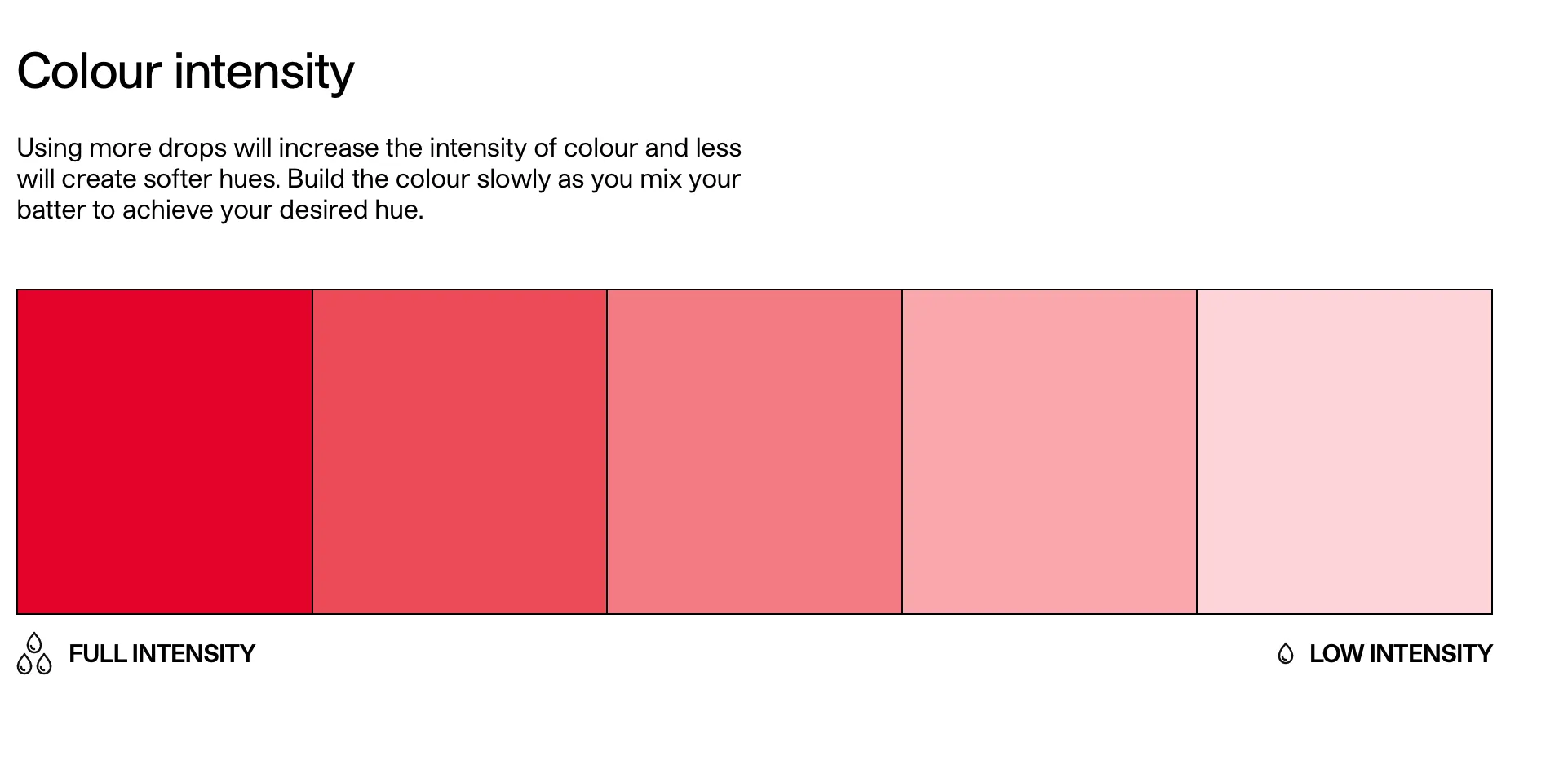 Colour Mill Red - Aqua Blend
