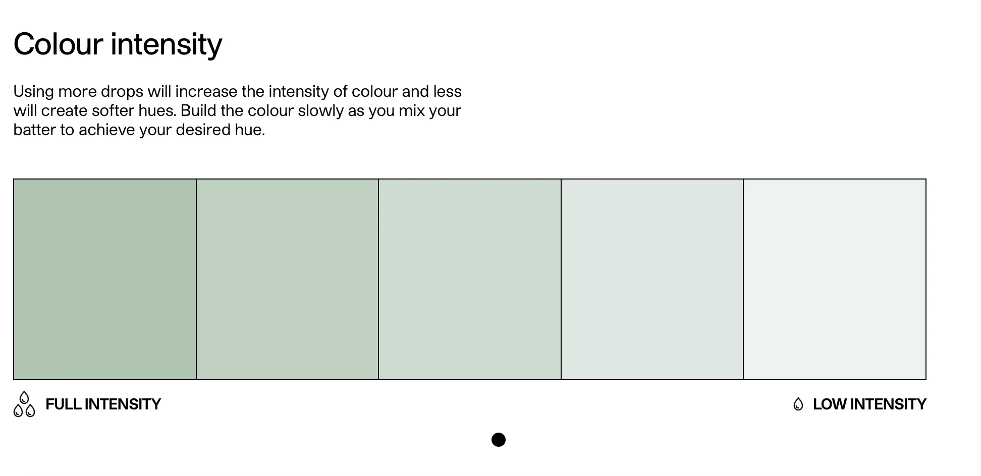 Colour Mill Sage - Aqua Blend - New Product launch, available now!