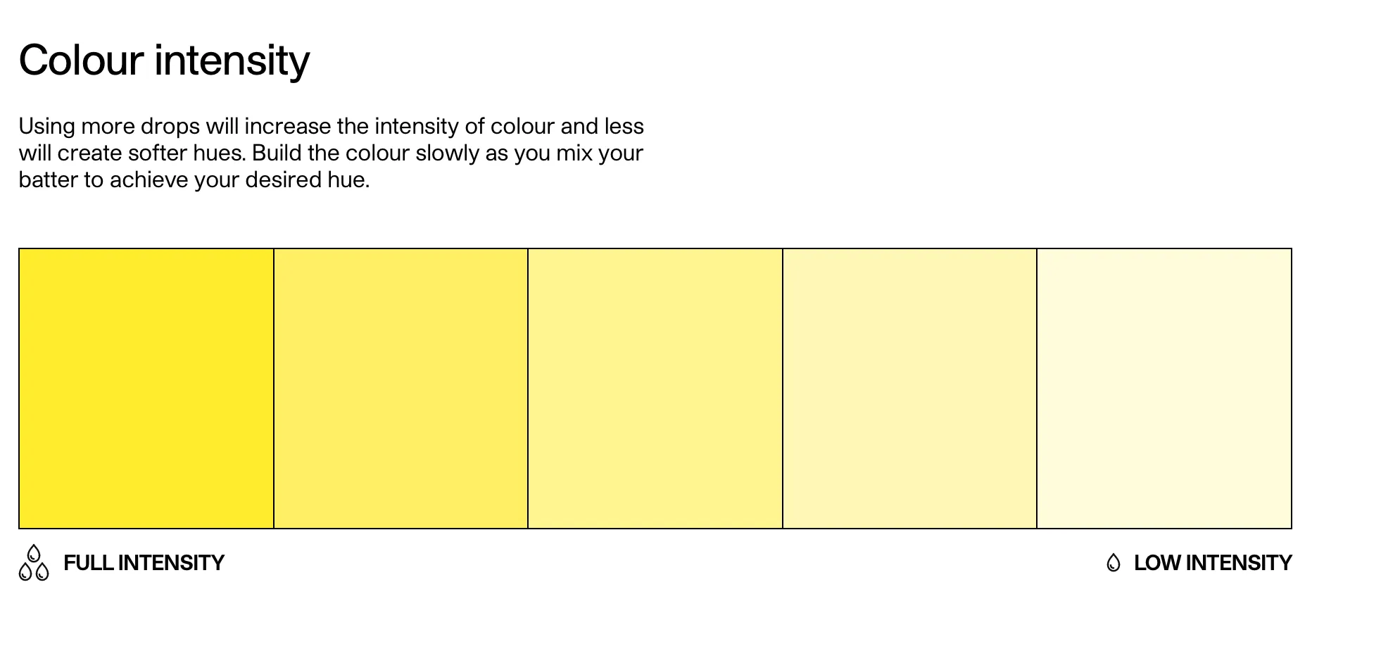 Colour Mill Yellow - Aqua Blend