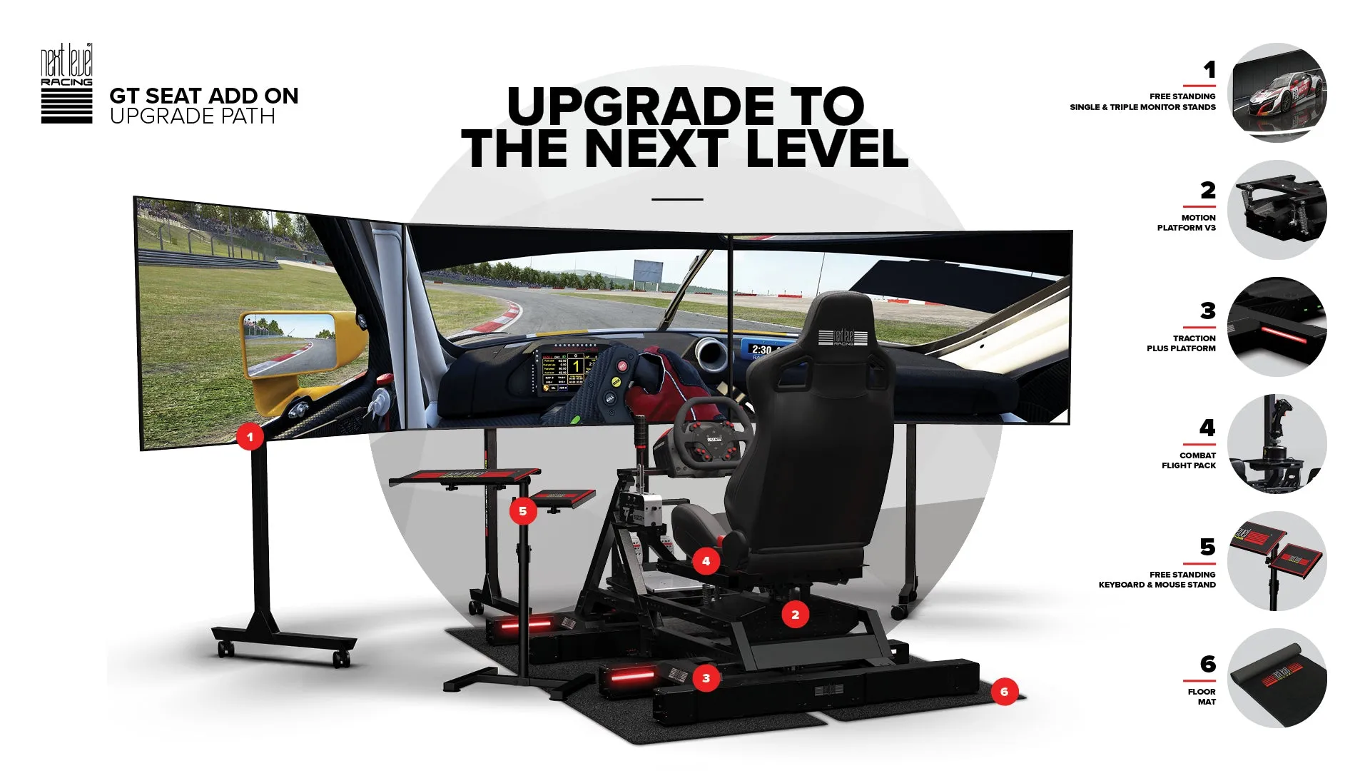 Next Level Racing GTSeat Add On